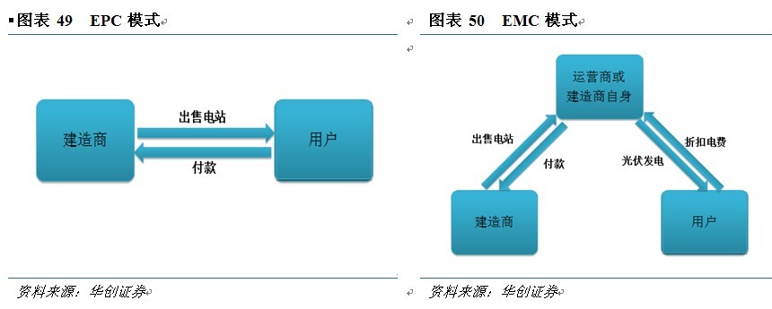 AC米兰官网-2026年中国电动机行业现状与发展趋势分析
