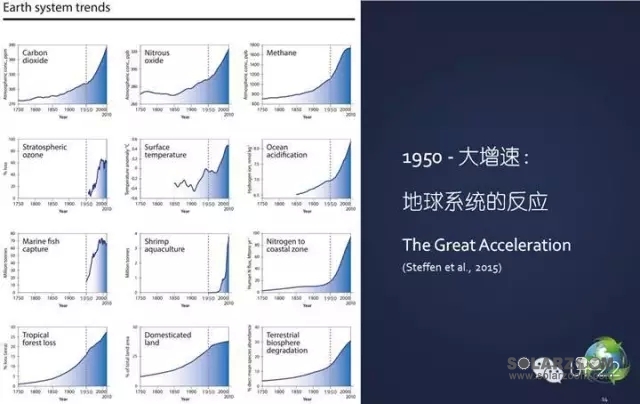 你以为柴静说得已经够严重了吗？更可怕的在这里