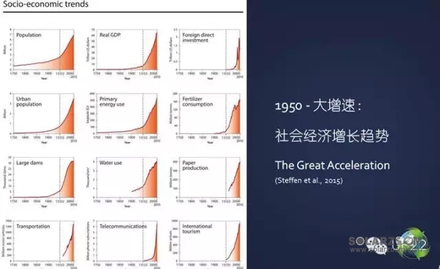 你以为柴静说得已经够严重了吗？更可怕的在这里