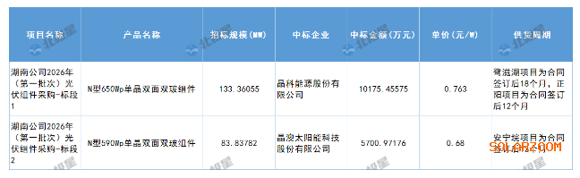 米兰体育网页版