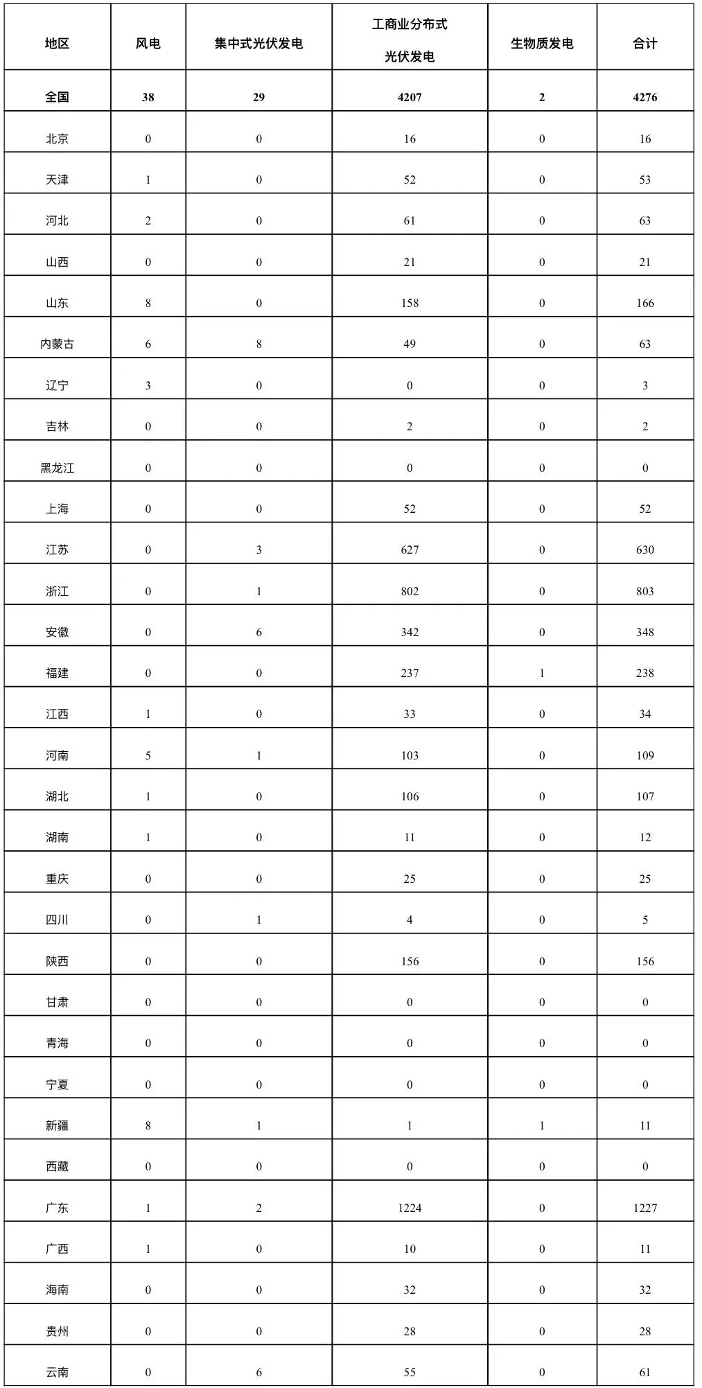米兰体育网页版