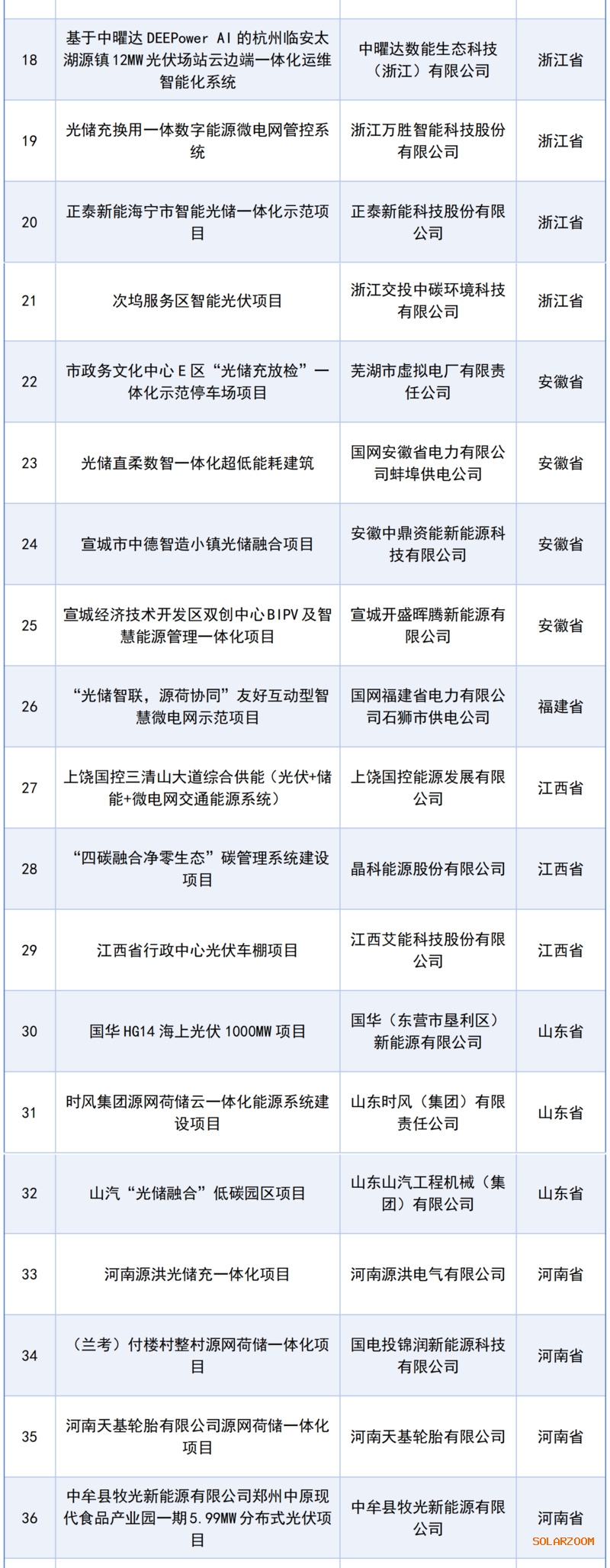 米兰体育网页版