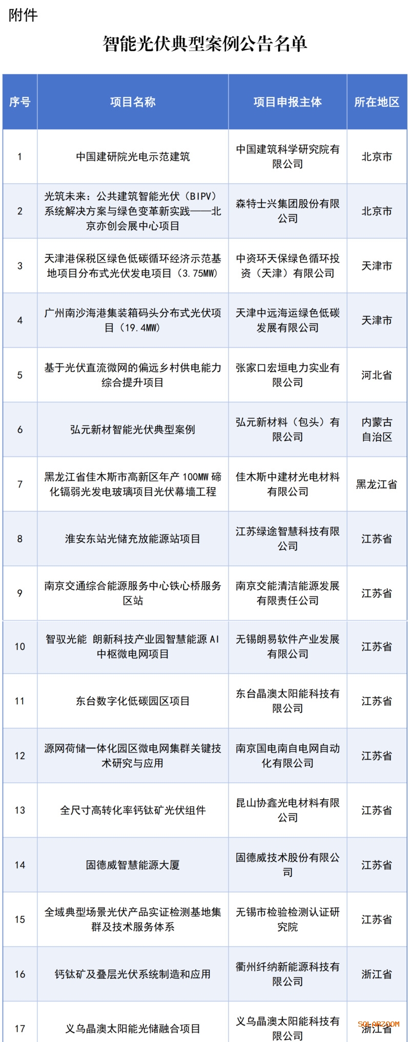 米兰体育网页版